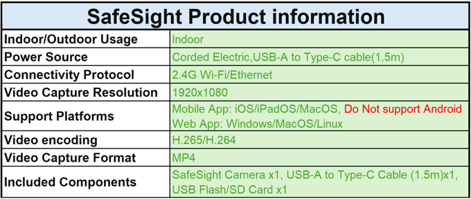 Product Specs